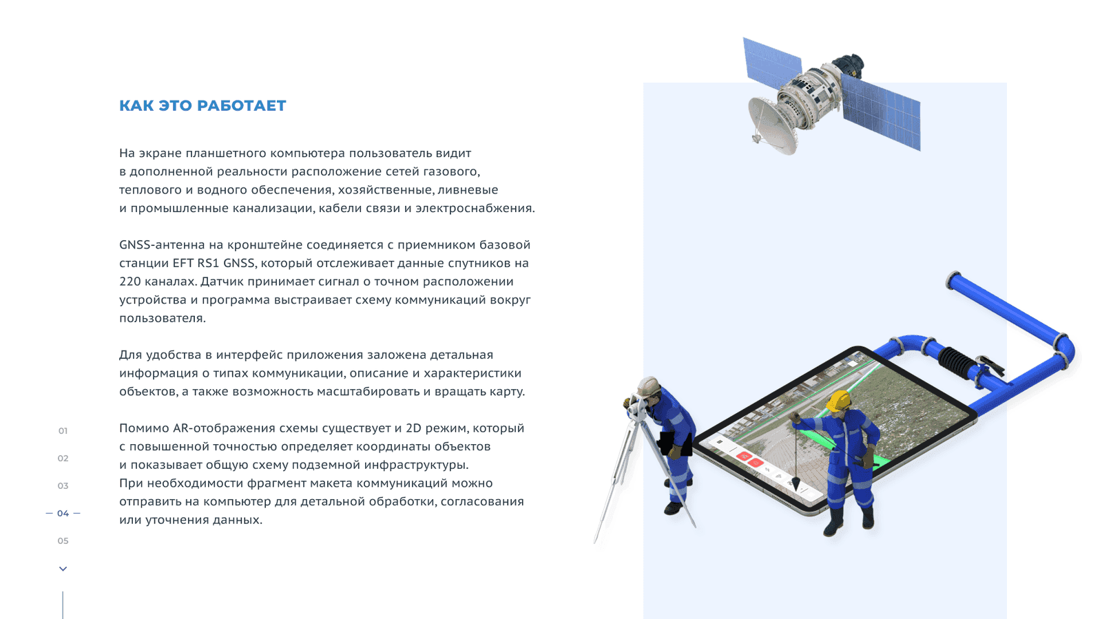Схема работы полевого AR: GNSS, планшет и проекция подземных сетей