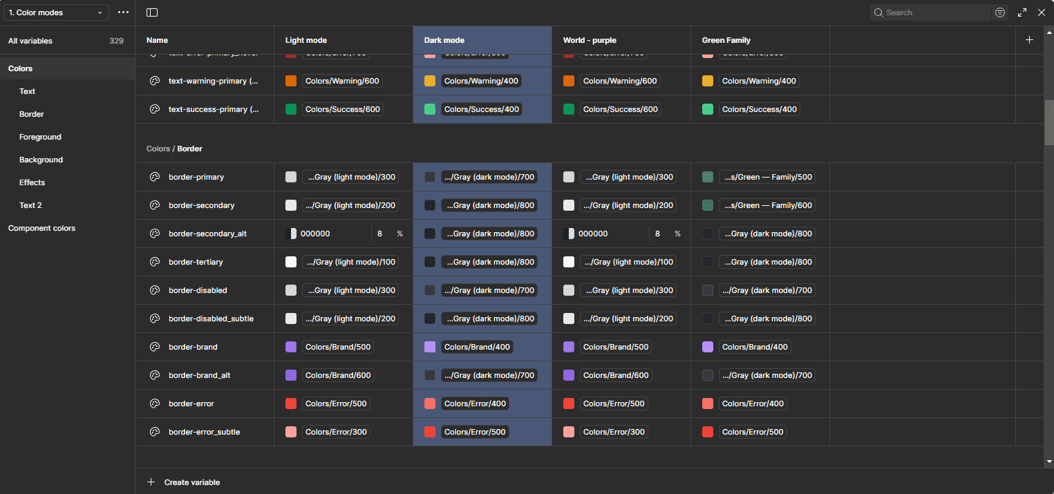 Design System «WEB 3.0» — экран 2