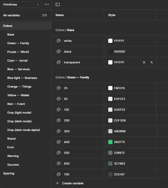 Design System «WEB 3.0» — экран 14